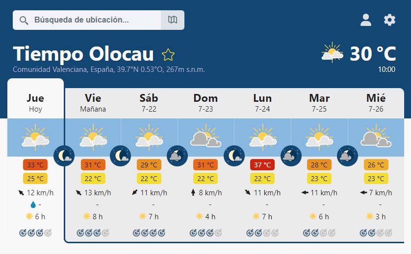 Página web de servicios metereológicos